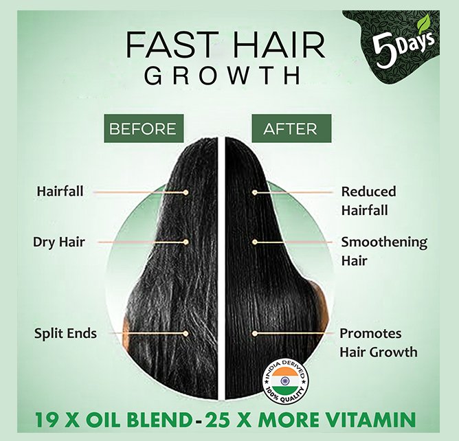 Fast hair growth 5 days oil